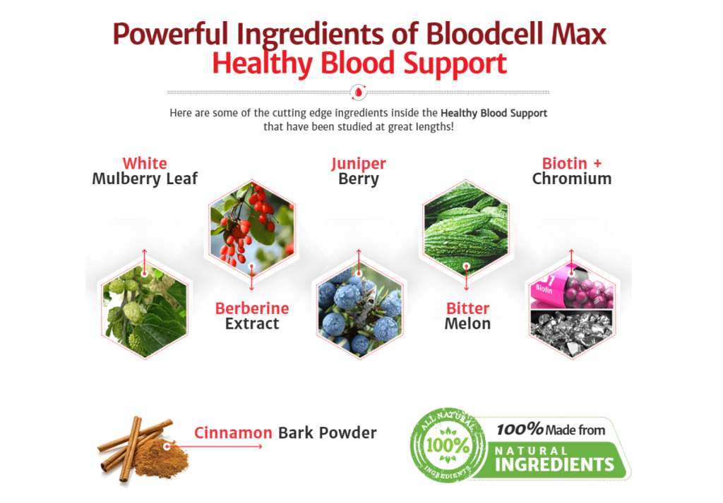 Bloodcell Max Blood Flow Support